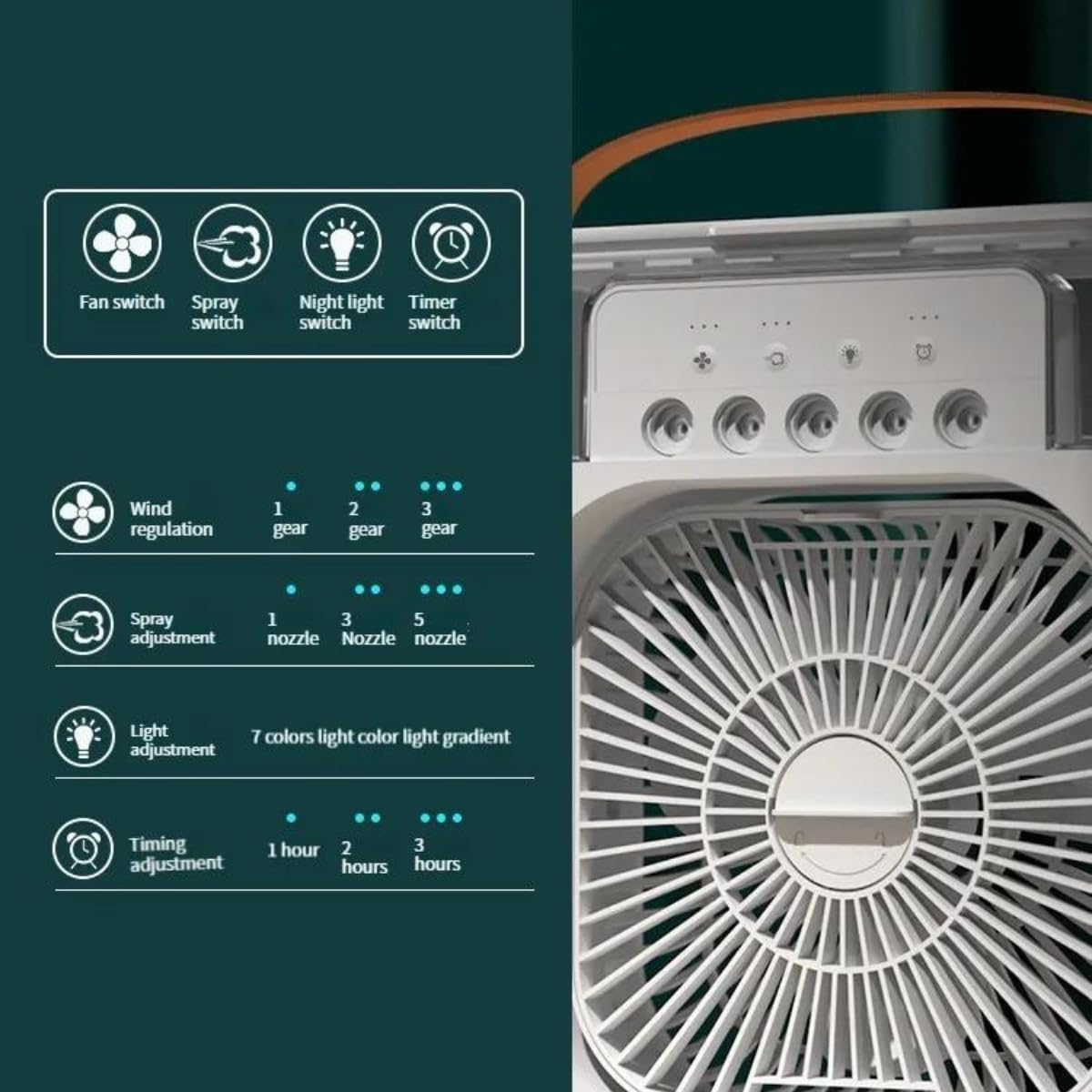 PROMOTIE 1+1 Ventilator Portabil 3 in 1, Iluminare cu 7 Culori