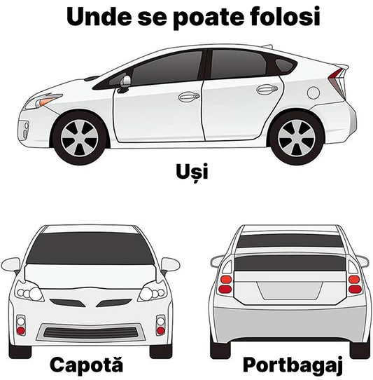 1+1 Promo – Banda Protectie Auto Pentru Usi | Cauciuc Rezistent | 5m Universal | Anti-Zgarieturi & Etansare