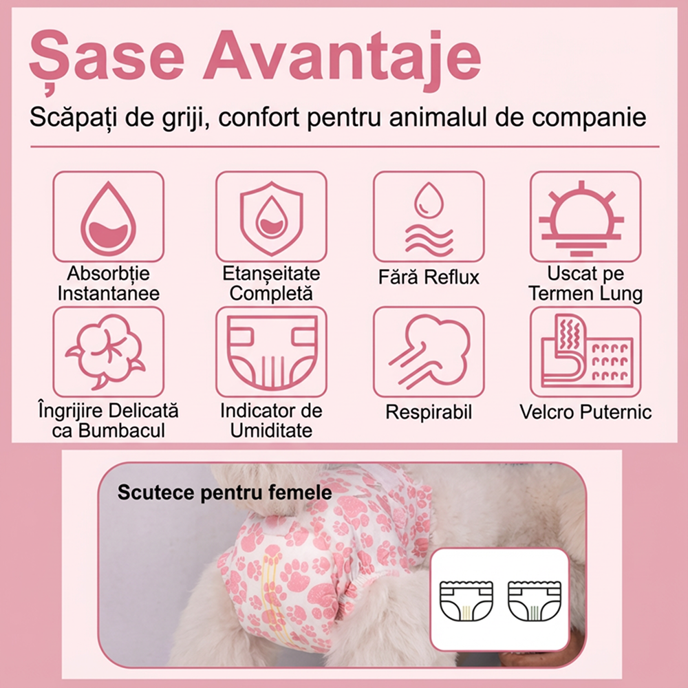 Scutece De Unica Folosinta Pentru Caini Femele | Marime MINI (18–30 cm, 1–2 kg) | Protectie Antiscurgere | 8 Bucati