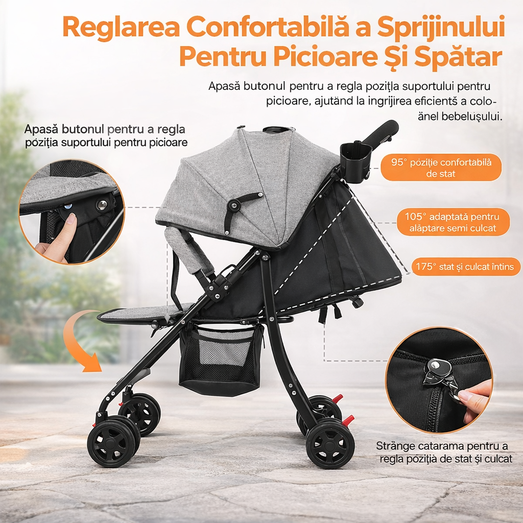Carucior Bebe Pliabil Ultra Usor 4.2kg | Spatar Reglabil 95-175° | Centura 5 Puncte | Copertina Extensibila | Roti 360° | Cos Depozitare