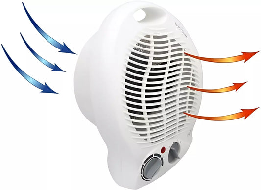 Aeroterma de 2000W cu 2 Nivele de Încălzire + Răcire