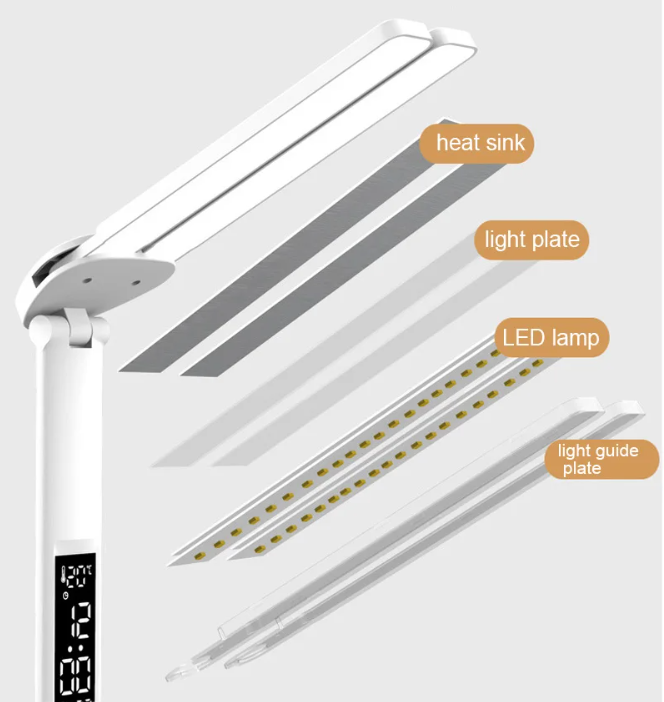 Lampa de birou LED pliabila | Alimentare USB | Suport de pixuri, afisaj temperatura, data si ora | Diferite Moduri si Intensitati