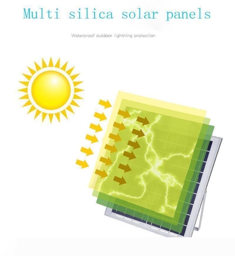 Proiector LED Solar cu Telecomandă și Temporizator 3/5/8 Ore, Lumină 6000K, IP66