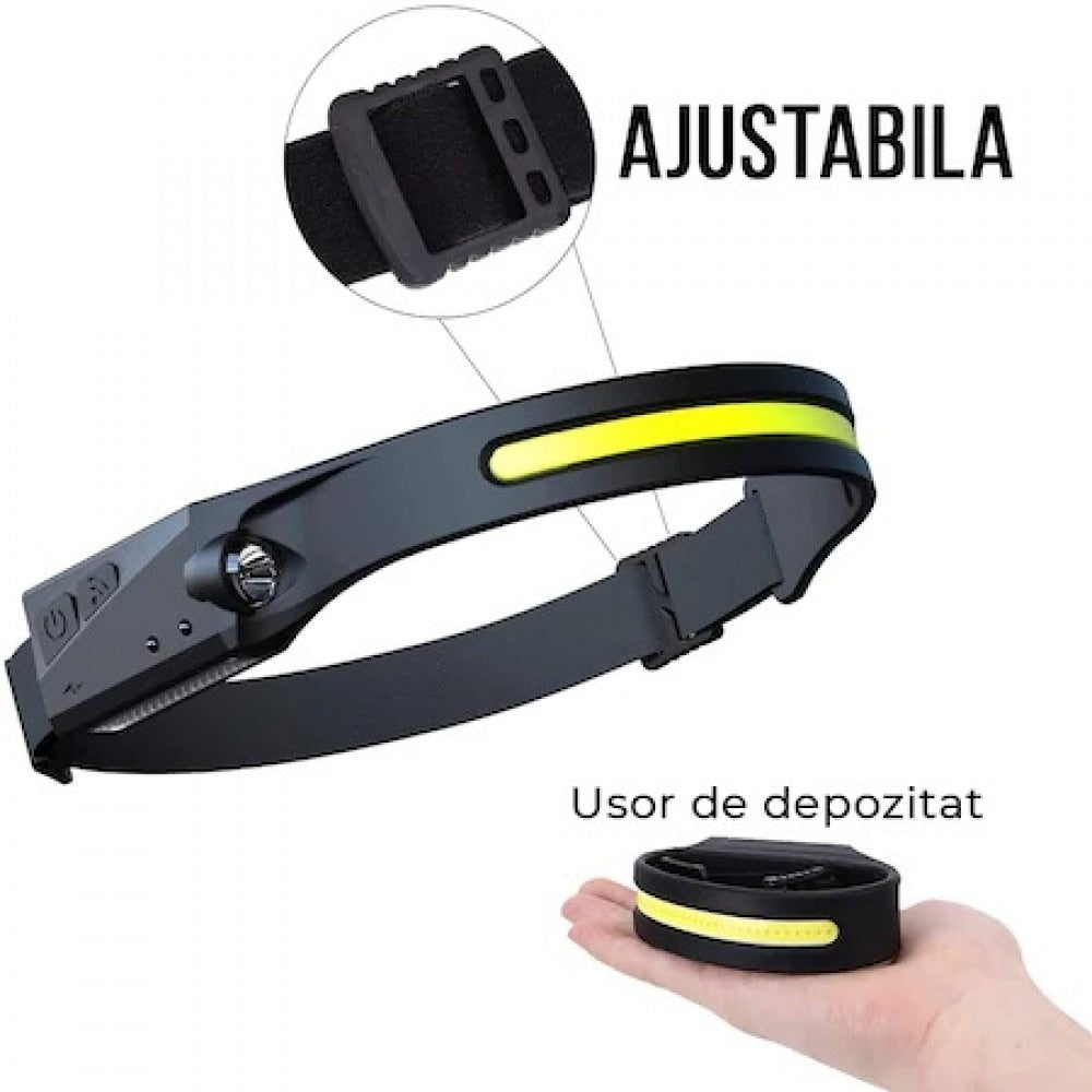 Lanterna Frontala LED | 1200 Lumeni, Senzor De Miscare, 5 Moduri Lumina, Reincarcabila, Negru