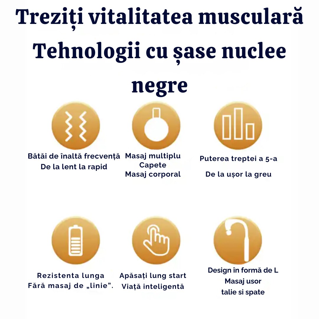 Aparat De Masaj Profesional Forma L | 5 Viteze, 4 Capete Interschimbabile, USB-C, 10W