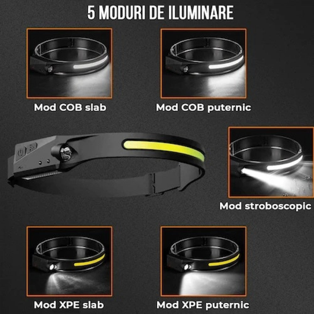 Lanterna Frontala LED | 1200 Lumeni, Senzor De Miscare, 5 Moduri Lumina, Reincarcabila, Negru