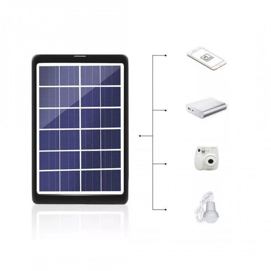 Panou Solar Monocristalin CL-1615 – 15W, USB Dual, IP66