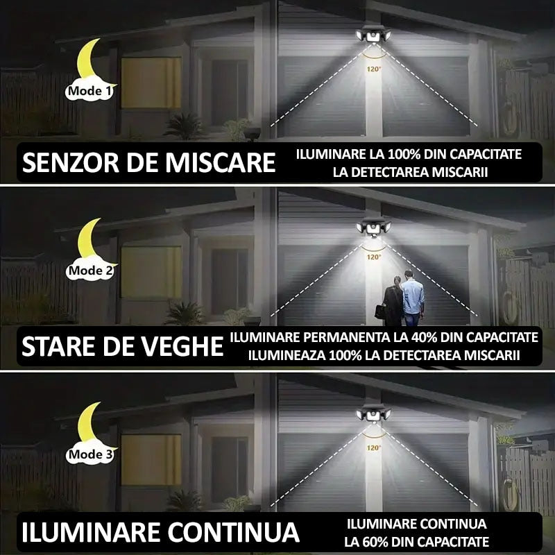 Lampa Tripla Solara De Perete | 74 LED-uri | 15W | 300LM | Senzor De Miscarе | IP65