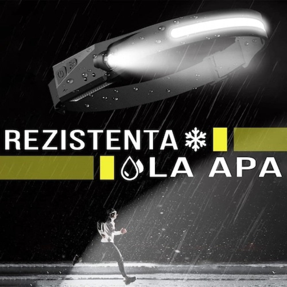 Lanterna Frontala LED | 1200 Lumeni, Senzor De Miscare, 5 Moduri Lumina, Reincarcabila, Negru