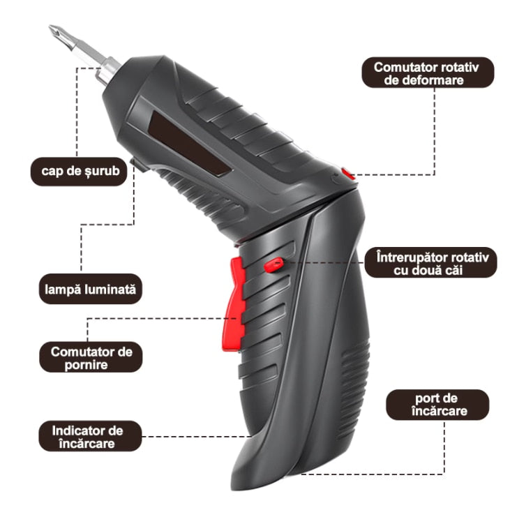 Surubelnita Electrica Portabila | 6 Nm Cuplu, Baterie Li-Ion 1800mAh, Maner Ajustabil, Set Accesorii