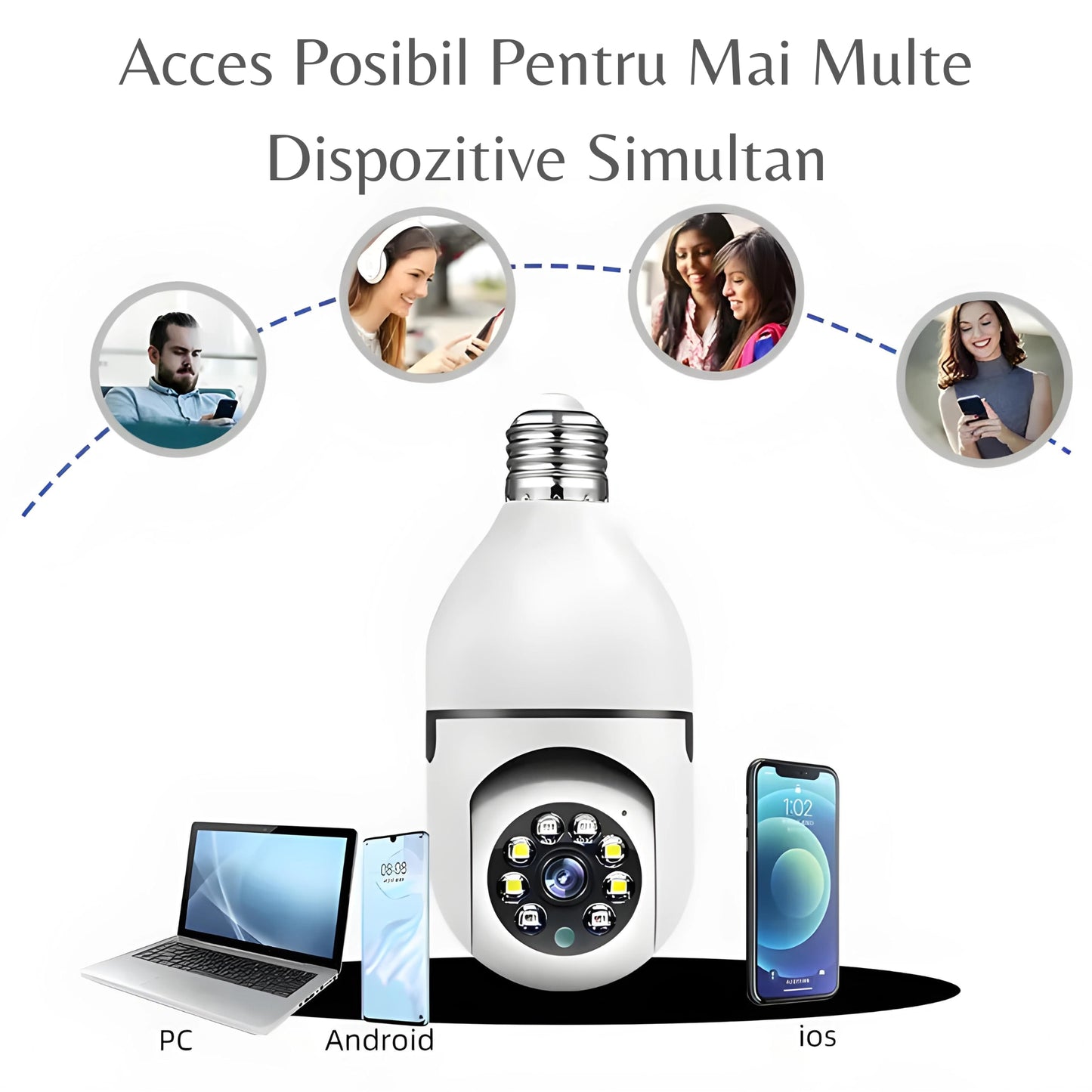 Camera De Supraveghere Tip Bec 1080P | Vedere Nocturna, Senzor De Miscare, Alarma, Control Wi-Fi, Soclu E27