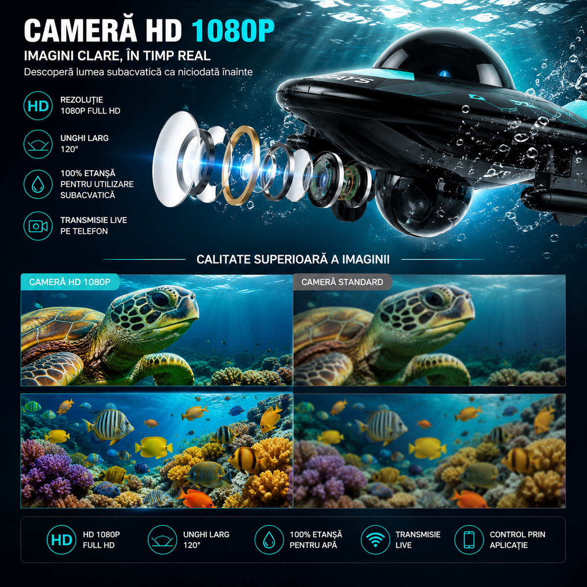 Submarin RC cu Cameră HD 1080P și Transmisie WiFi, Control prin Telecomandă și Aplicație