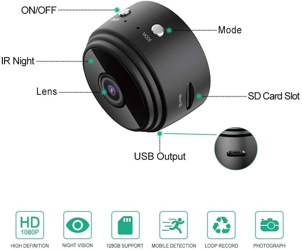 PROMO 1+1 Gratis, Camera de Dimensiuni Mici Wifi Full HD 1080p Suport Card 128gb, Vizualizare Live pe Telefon