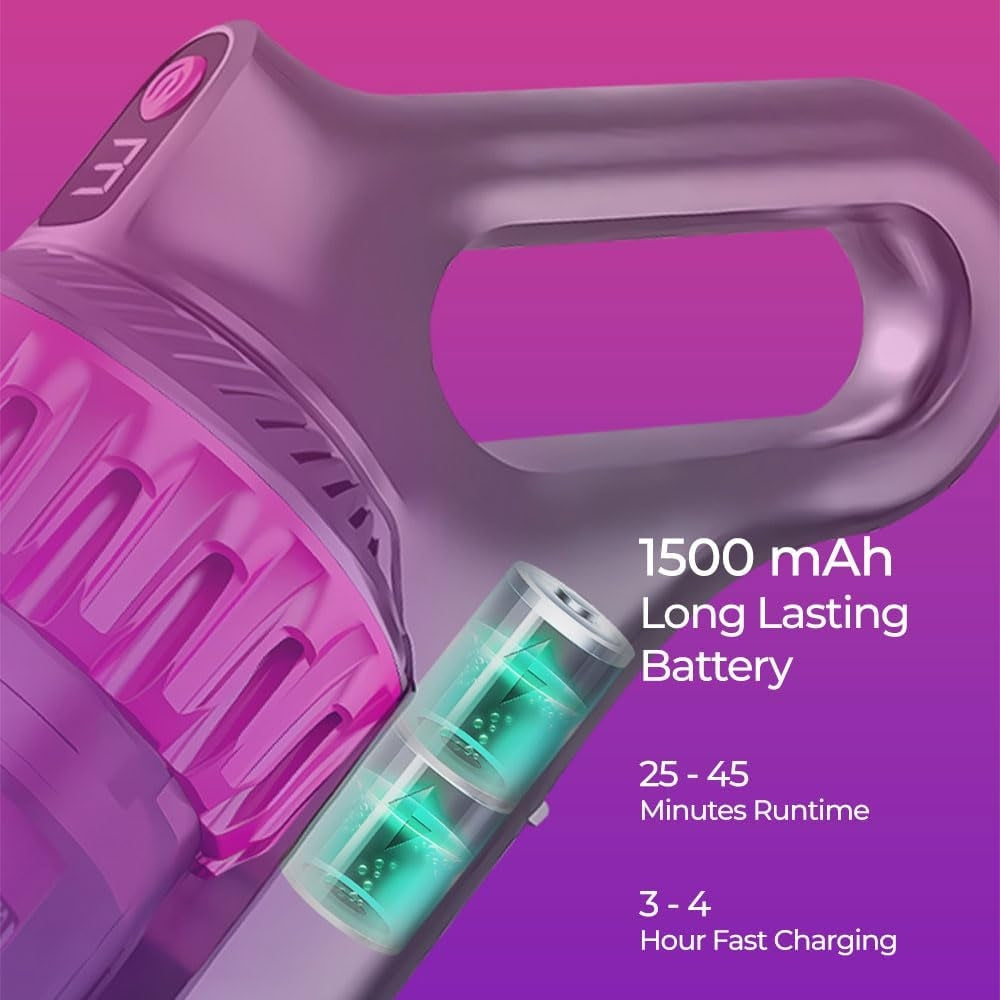 Aspirator Vertical fără Fir 4 în 1, 8500 Pa, cu Lumină UV Anti-Acarieni și Filtru HEPA