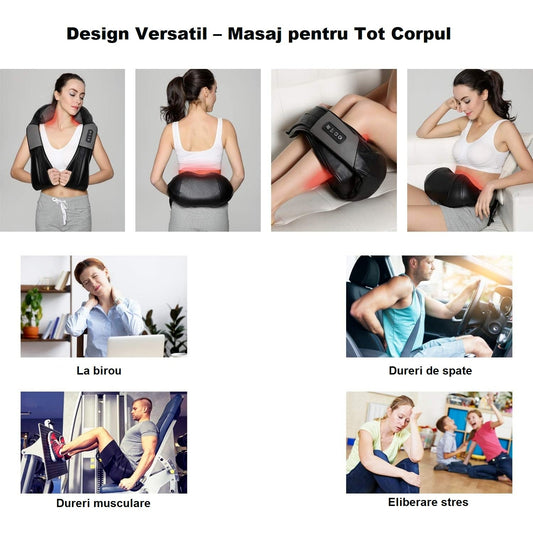 Aparat de Masaj Shiatsu pentru Gât și Umeri, cu Încălzire, Rotație în 2 Sensuri și Adaptor Auto