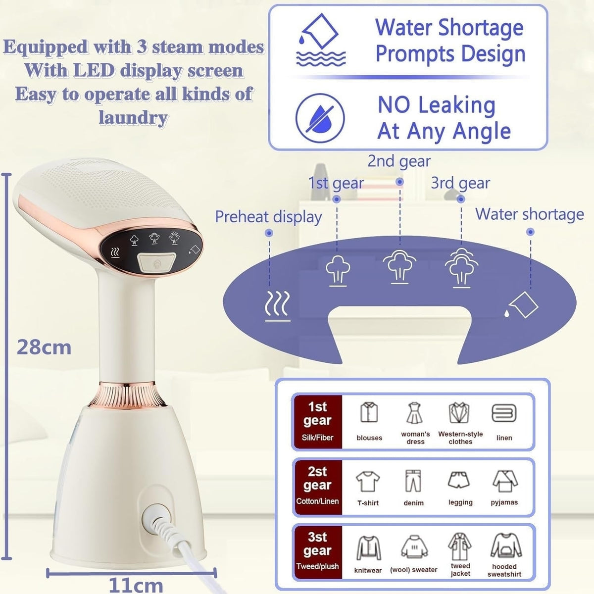 Aparat de Călcat cu Aburi de Mână 1500W, Rezervor 280 ml, Afișaj LED și 3 Trepte