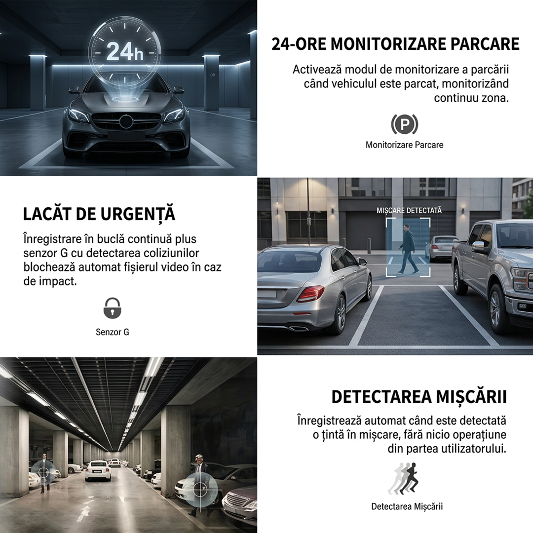 Camera Auto Tripla | 3 Camere Fata Spate Interior | Ecran 2" | G-Sensor | Unghi 170° | Monitorizare Parcare