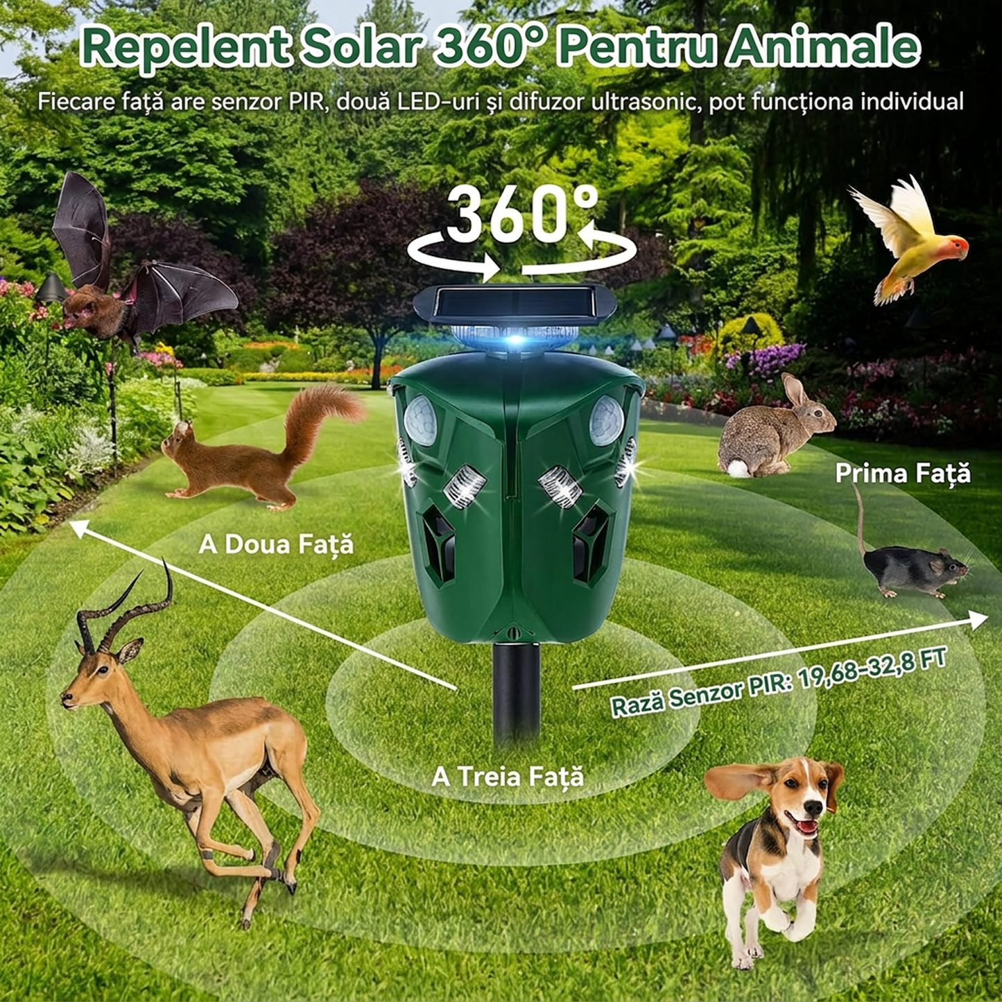 Aparat Solar Ultrasunete Impotriva Daunatorilor - Repelent Solar 360° | 3 Moduri Frecventa Selectabila | 500m² | 3 Senzori Miscare | Fara Baterii | Impermeabil | Tija Sol | Pisici, Caini, Ursi