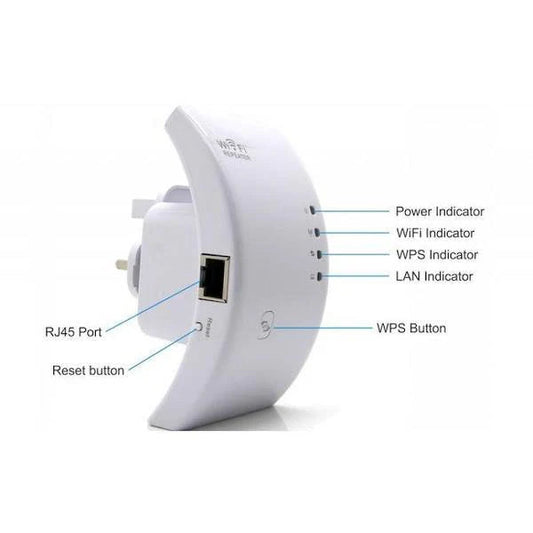 Amplificator Retea Wireless-N WiFi Repeater