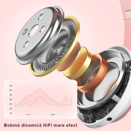 Casti Wireless Pliabile Cu Urechi De Pisica Iluminate LED | Bluetooth 5.0 | Bass Stereo | Slot Card SD