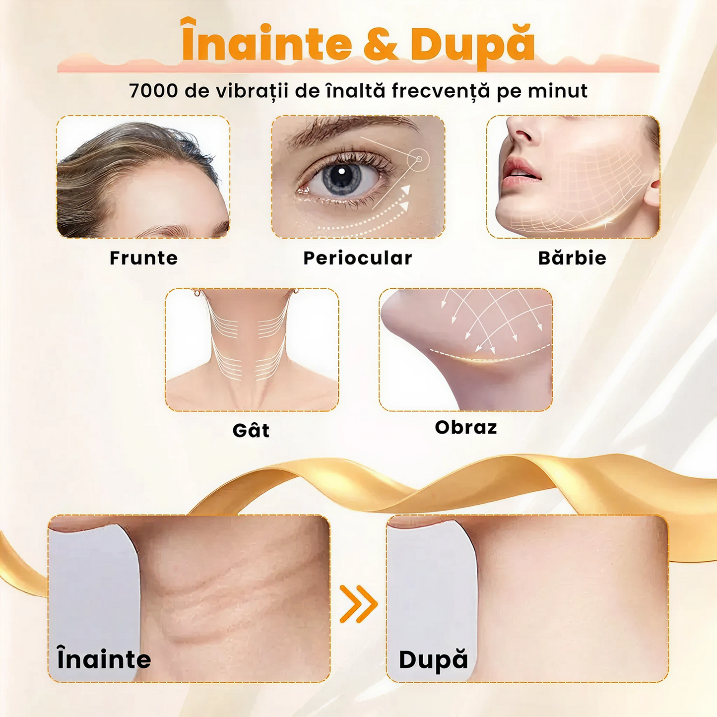 Dispozitiv Profesional de Lifting Facial si Gat – Masaj Reducere Riduri & Barbie Dubla, Remodelare Faciala