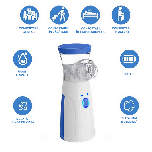 Nebulizator Portabil Ultrasonic | Aparat Aerosoli Tehnologie Mesh Cu Accesorii Si Oprire Automata