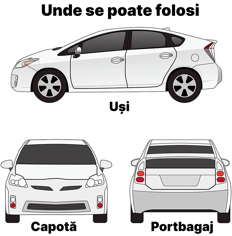 1+1 Promo – Banda Protectie Auto Pentru Usi | Cauciuc Rezistent | 5m Universal | Anti-Zgarieturi & Etansare