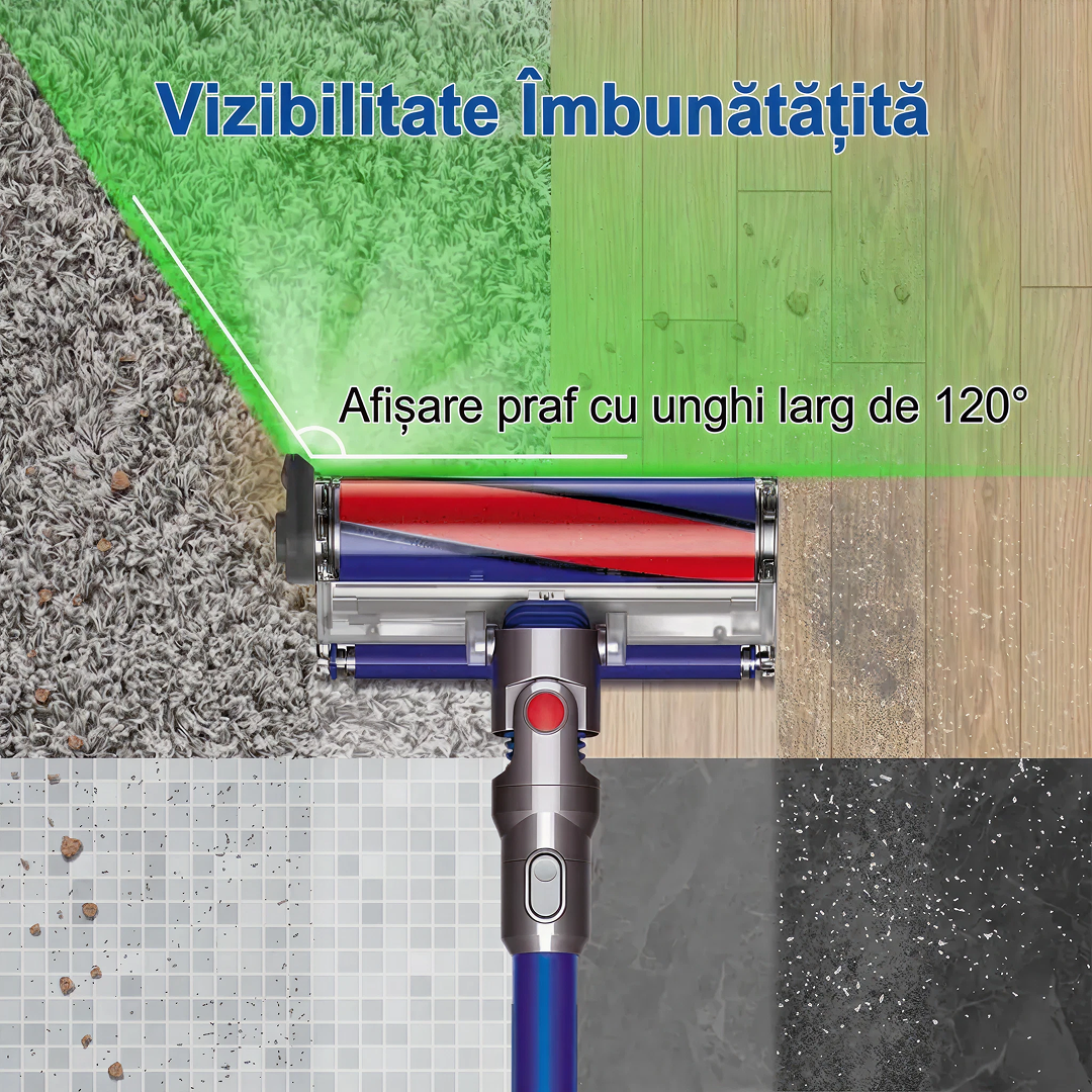 Lampa LED (LASER) Pentru Detectarea Prafului La Aspirator Universala | Lumina Verde HD | Afisaj Praf Microscopic | Accesoriu Curatare Eficienta