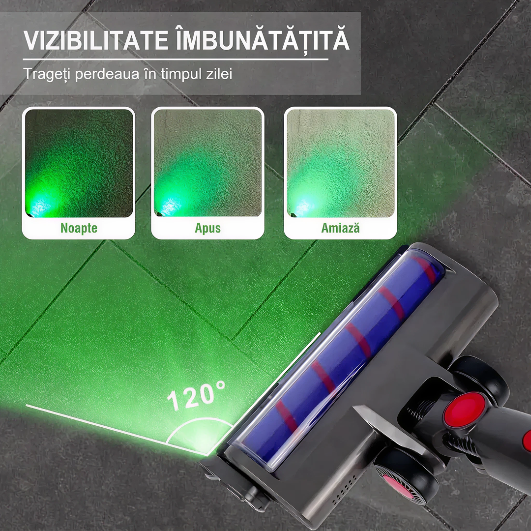 Lampa LED (LASER) Pentru Detectarea Prafului La Aspirator Universala | Lumina Verde HD | Afisaj Praf Microscopic | Accesoriu Curatare Eficienta