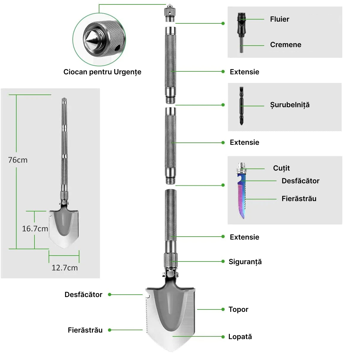 Lopata Multifunctionala Pliabila | Otel Rezistent, Cutit Tactic, Ferastrau, Amnar, Compacta Pentru Camping
