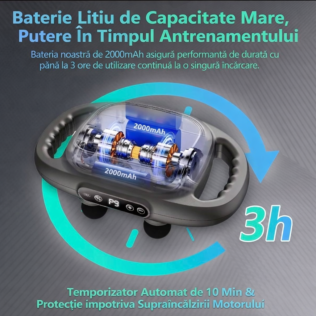 Aparat De Masaj Muscular Profesional | 6 Capete | Afisaj LED | 9 Trepte Viteza | Recuperare Rapida Si Relaxare Profunda