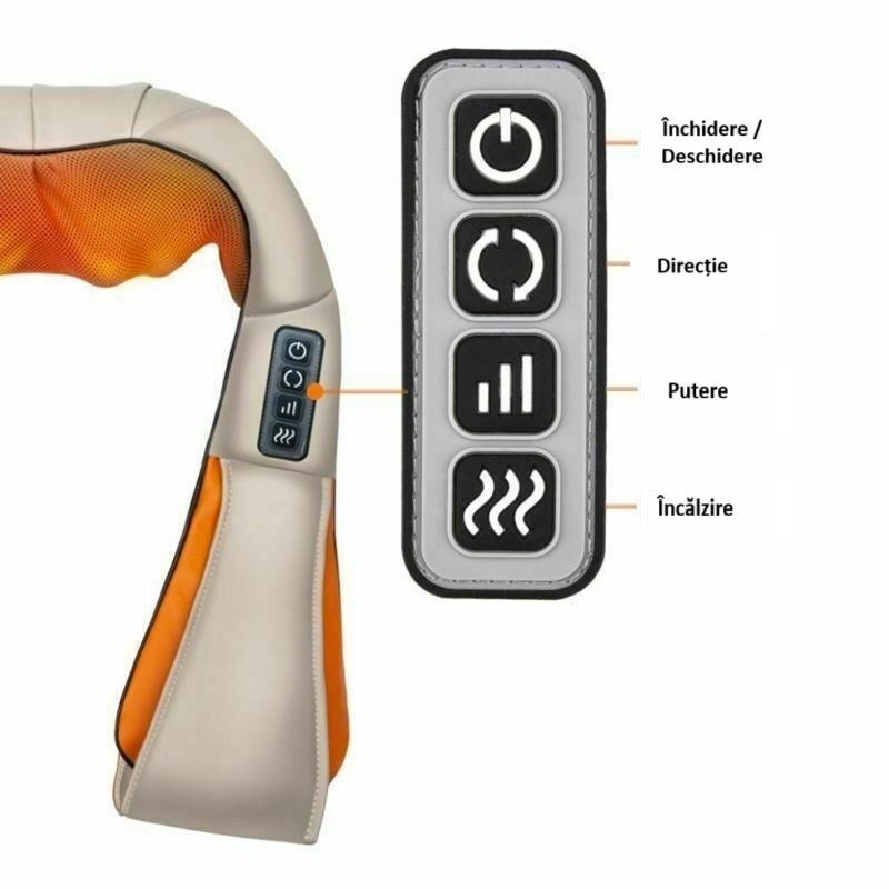 Aparat de Masaj Cervical cu Incalzire Infrarosu si Bile Rotative – Pentru Gat, Umeri, Spate, 24W