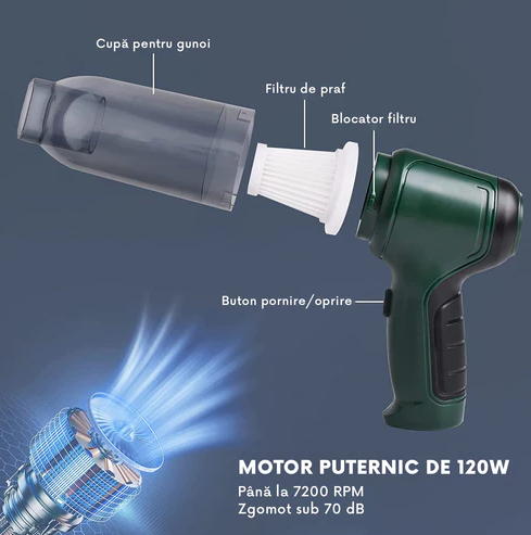 Mini Aspirator Portabil 3 In 1 | Fara Fir Cu Acumulator 4000mAh | Incarcare USB Si Filtru HEPA
