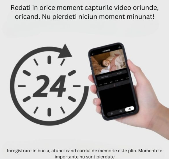 Cameră de Interior WiFi cu Ecran 2,8 inch pentru Apel Video, Rotire 350° și Detectare Plâns