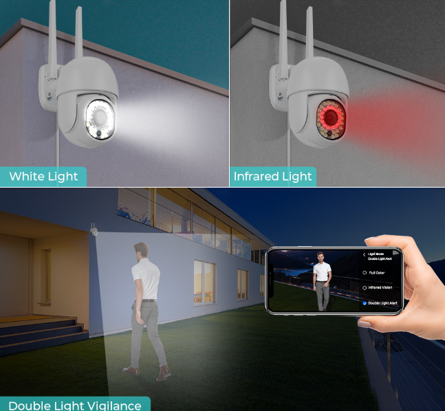 1 + 1 PROMO - Camera de Supraveghere IP WiFi Rotativa, 3 MP, Full HD, NightVision, IP66