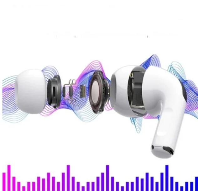 Casti Bluetooth Wireless PRO ALB, compatibile iOS si Android, Carcasa cu incarcare wireless, Clona, TWS Pro, Bluetooth 5.0, Sunet HiFi