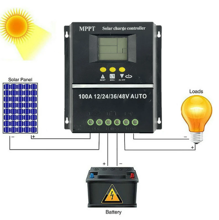 Controller Solar MPPT 100A | 12V 24V 36V 48V | Display LCD | 7 Moduri Functionare | 6 Protectii | Negru