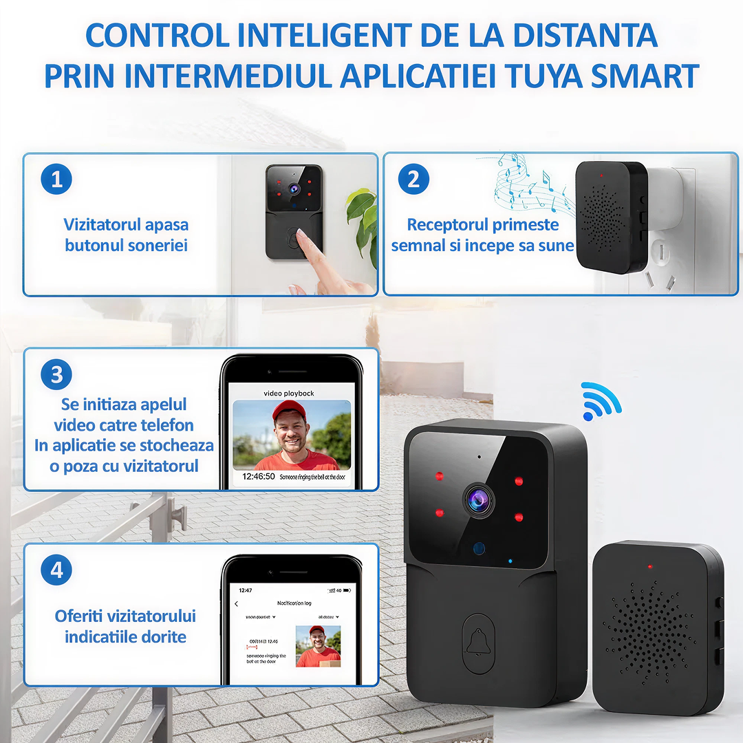 Sonerie Video Wireless 1080P | Control Prin Aplicatie | Viziune Nocturna HD | WiFi 2.4GHz | Neagra