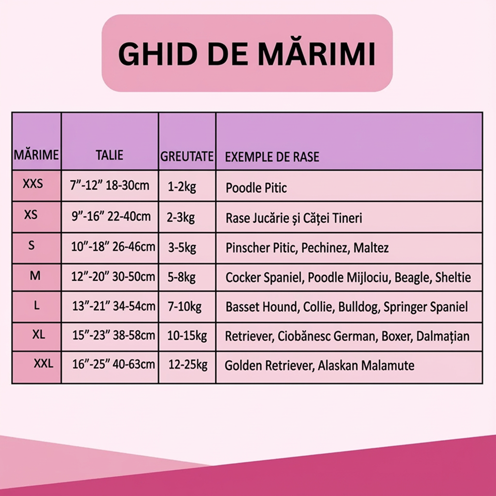 Scutece De Unica Folosinta Pentru Caini Femele | Marime MINI (18–30 cm, 1–2 kg) | Protectie Antiscurgere | 8 Bucati