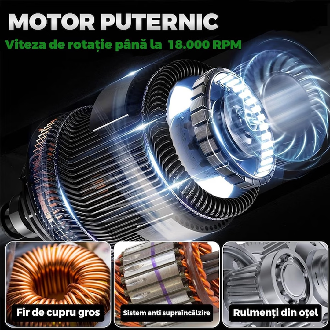 Motocoasa Electrica 48V | 2 Acumulatori | 18.000 RPM | 2 kg | + 6 Perechi Manusi Protectie