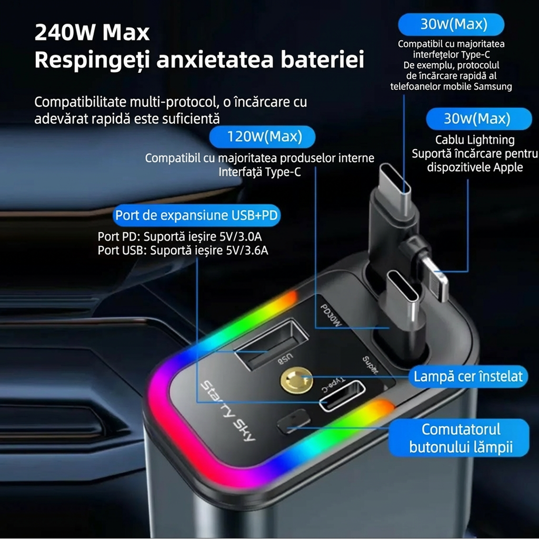 Incarcator Auto 4 in 1 120W | USB-C Fast Charging | Cablu Lightning + USB-C + Micro USB | LED Ambient | Rotire 180°