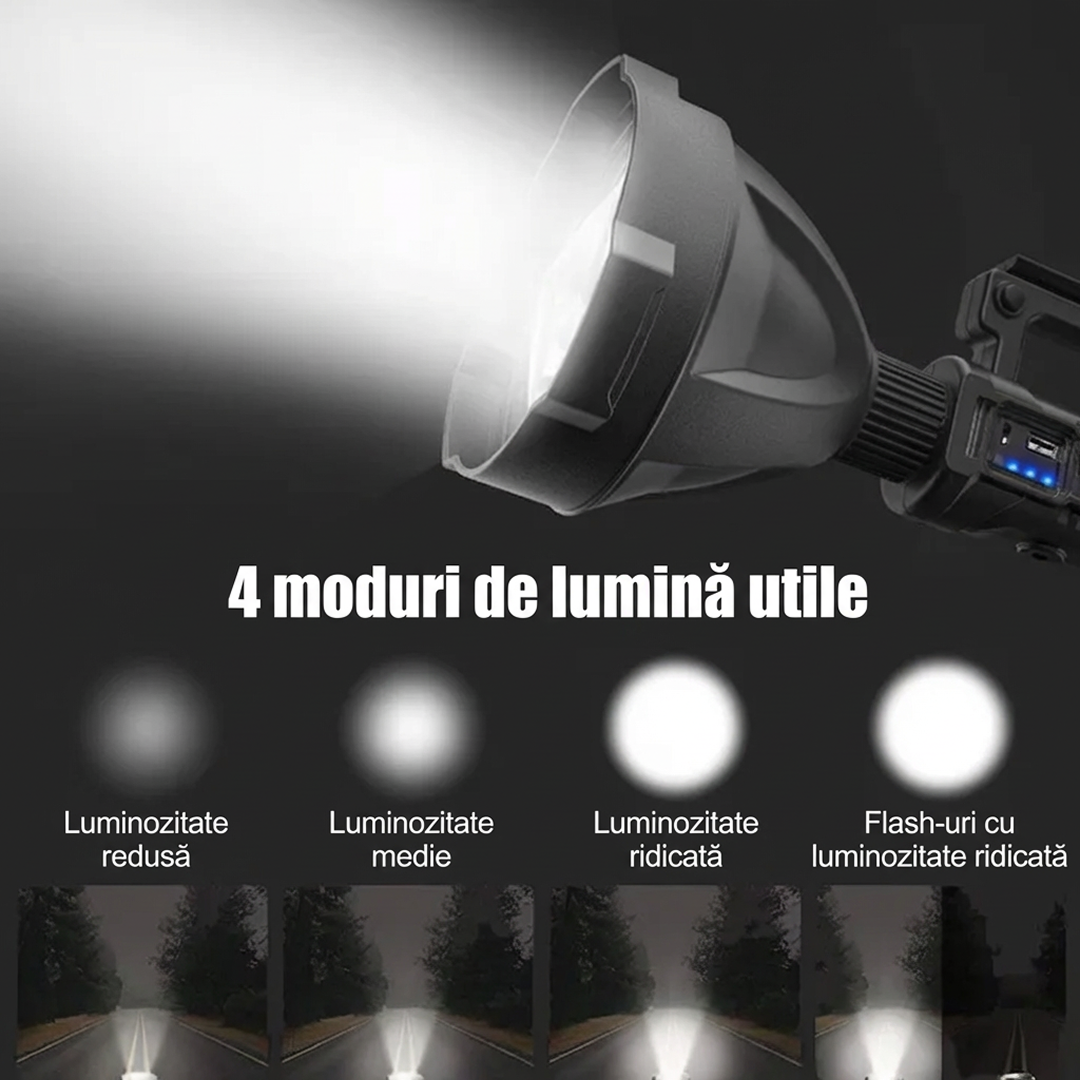 Lanterna LED Reincarcabila cu Powerbank | 4 Moduri Iluminare | USB | Trepied Inclus