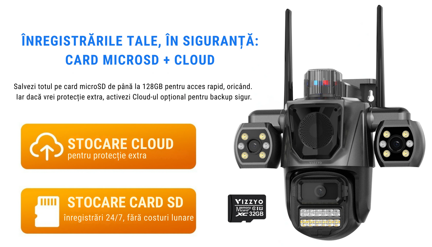 Cameră supraveghere triplă WiFi – Vizzyo TriShield 3 în 1, 9 MP, panoramă 360°, audio bidirecțional, IP66