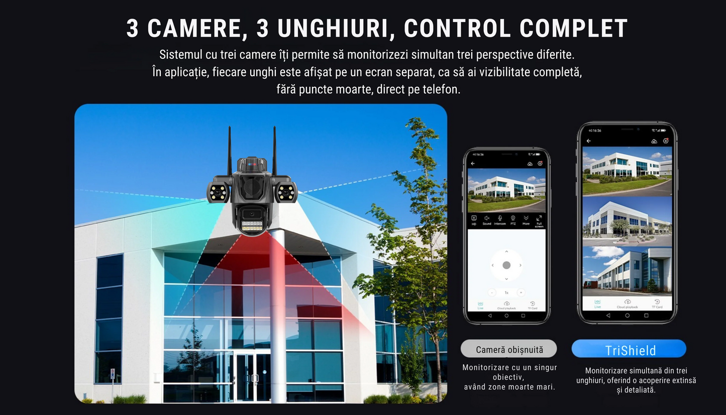Cameră supraveghere triplă WiFi – Vizzyo TriShield 3 în 1, 9 MP, panoramă 360°, audio bidirecțional, IP66