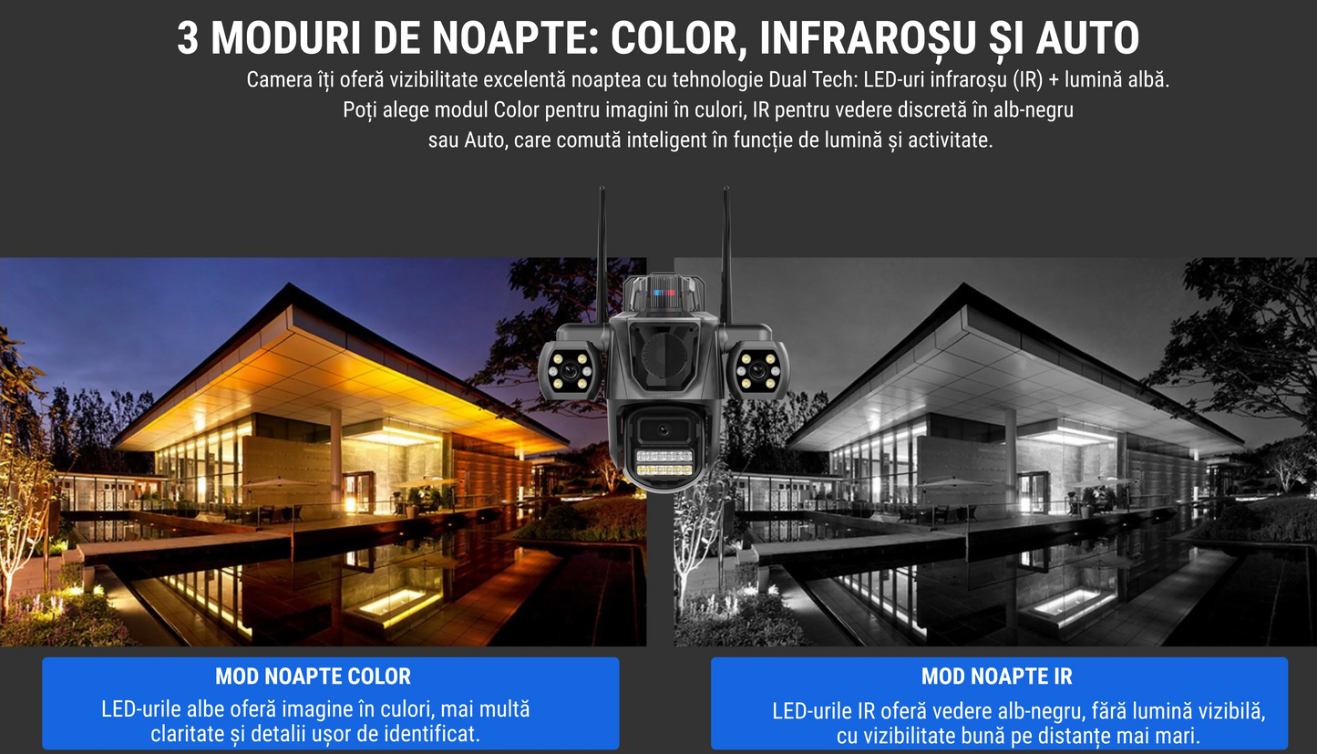 Cameră supraveghere triplă WiFi – Vizzyo TriShield 3 în 1, 9 MP, panoramă 360°, audio bidirecțional, IP66