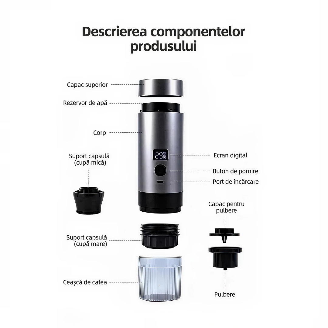 Espressor Portabil Capsule 3-In-1 | Presiune 18 Bar | Aparat Cafea cu Baterie Integrata | Incalzire Apa | USB-C