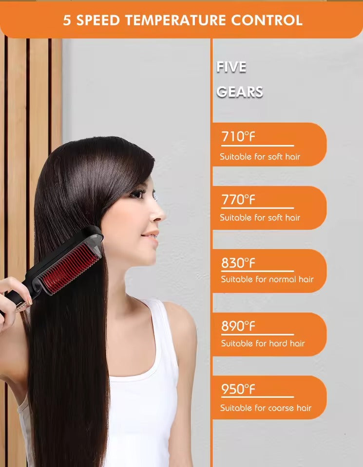 Perie electrică pentru îndreptat părul – placă 2-în-1, încălzire rapidă, temperatură reglabilă, efect anti-frizz