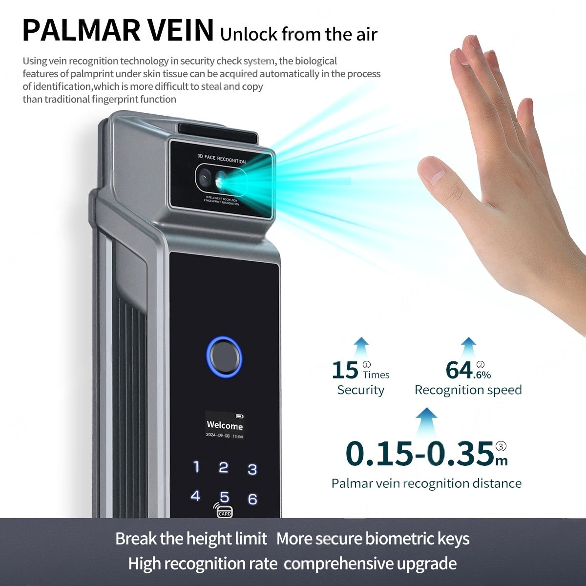 Yală Smart cu Recunoaștere Facială și a Palmei, Vizor Digital 5 inch, Amprentă, Cod și Aplicație
