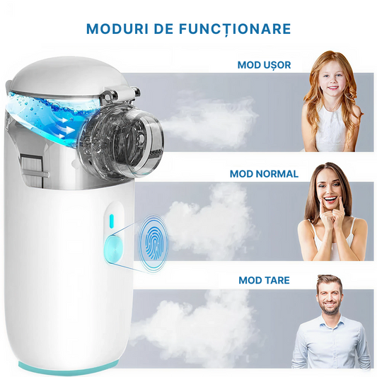 Aparat Aerosoli Portabil | Nebulizator Ultrasonic Cu Plasa | Ultra Silentios | Reincarcabil USB | Set Adulti Si Copii