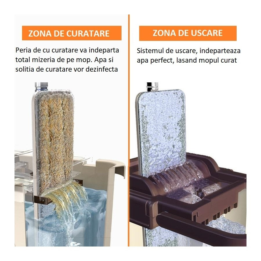 Mop profesional cu doua cuve de spalare si uscare si 2 rezerve incluse